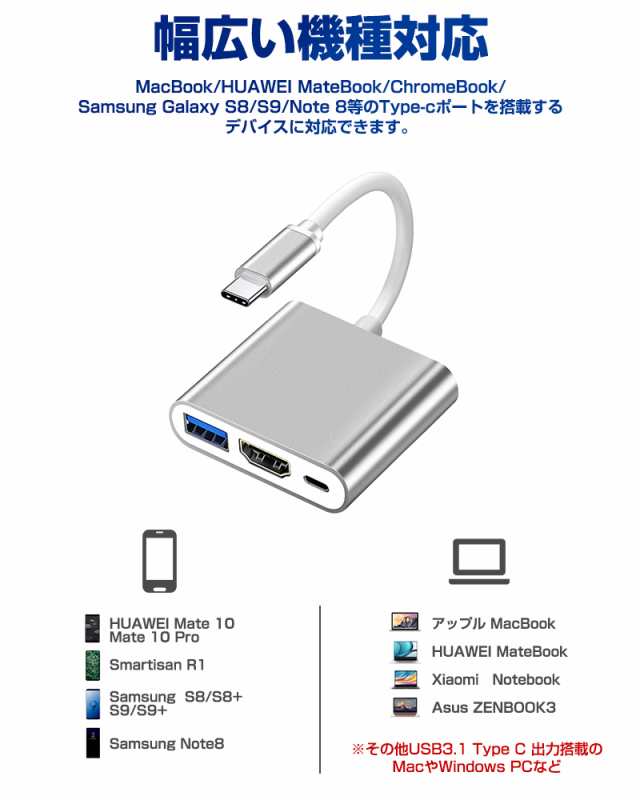 高速データ転送 3in1 usb type-c ハブ hdmi 4K PD急速充電 高速充電