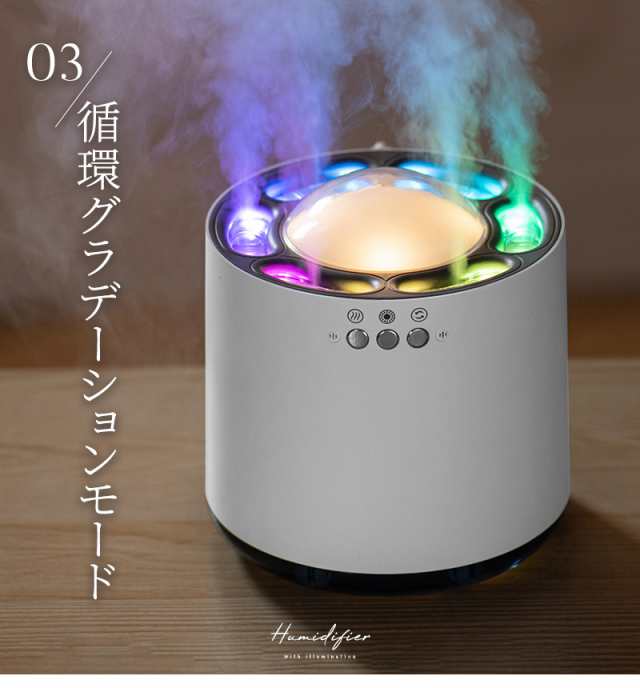 加湿器 LEDライト付き 乾燥対策 ミニ加湿器 お手入れ簡単 操作簡単 卓上加湿器 USB イルミネーション機能 音楽同期 RGB 調色 加湿力の通販はau  PAY マーケット - eclink | au PAY マーケット－通販サイト