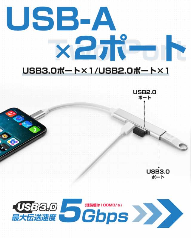 iPhone/iPad/iPod専用OTGアダプター 3in1 Lightning-USBカメラリーダー ...