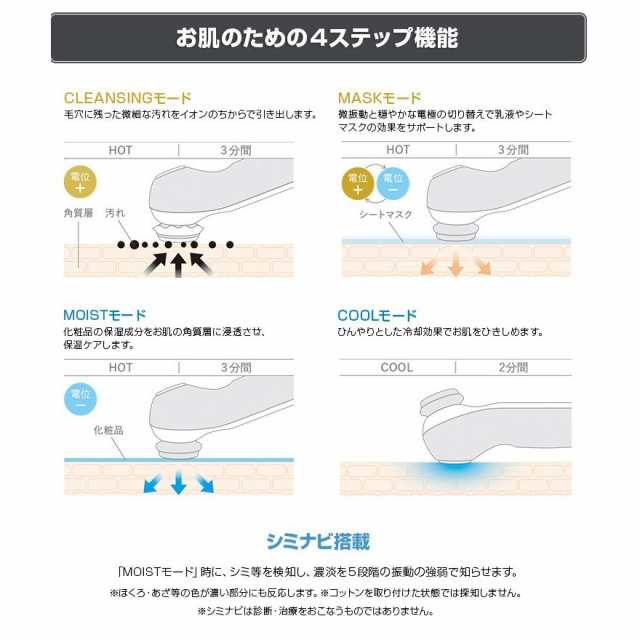 マクセル llexam(レクサム) 多機能温冷美顔器 MXFC-1000 ホワイト maxell 美容器 美容機器 美顔器 ホーム エステ 美顔  ハンディー 美容｜au PAY マーケット