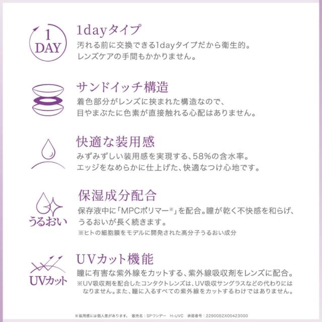 カラコン アイコフレ ワンデーUV M マルチステージ (30枚入)×4箱　送料無料　 遠近両用ワンデーSEED カラコン ワンデー サークルレンズ リッチメイク コンタクトレンズ UVカット_2