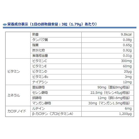 ボシュロム オキュバイト + ルテイン ロイヤルパック （90粒×3本）×3箱 送料無料 サプリメント サプリ オキュバイトルテイン_2