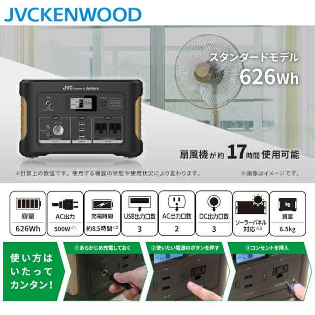 BN-RB62-C JVCケンウッド ポータブル電源 174,000ｍAh／626Wh