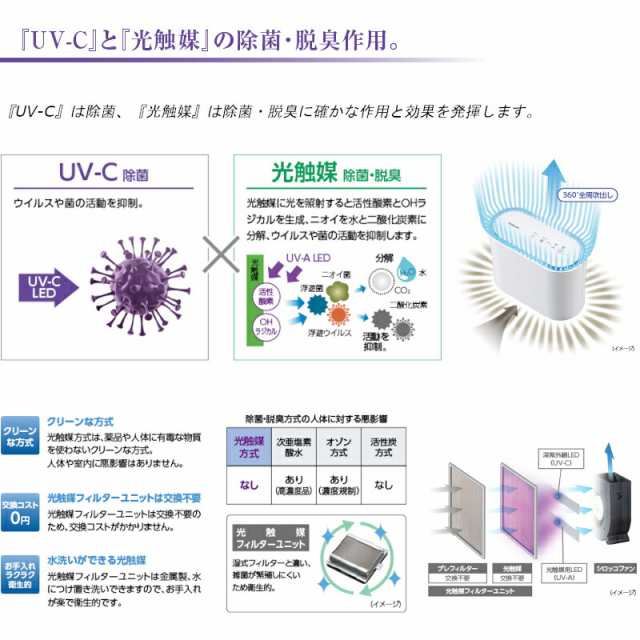 うちの電気製品東芝 UVish ユービッシュ CSDB03 UV-LED光触媒装置