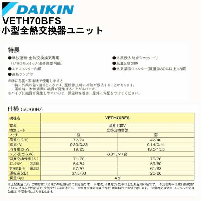 VETH70BFS ダイキン 全熱交換器ユニット約45kg