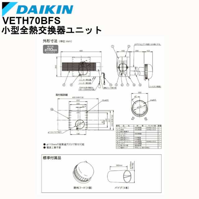 正規品直輸入】 ダイキン 全熱交換器ユニット VETH70BFS 未使用品