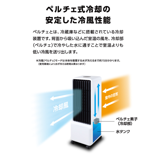 ペルチェ式冷風扇 保冷材の要らない冷風扇 ba00013 身寄り用・屋内用 遠隔操作付き添い人 キャスター付き添い人 タイマー付き添い人 さし引きイオン 冷風扇 冷風機 斑点模様空調設備 一心不乱症打つ手 猛暑打つ手 冷風扇風機 陰電子式 半導体素子電子素子 冷やりとした 節電 arr p28899
