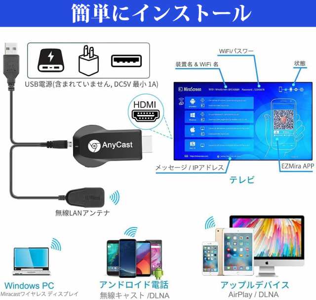 HDMI ワイヤレス レシーバー 日本語説明書付 AnyCast スマホ テレビに映す スマホの映像を映す iPhone パソコン テレビ TV  モニター 無線の通販はau PAY マーケット - neo store