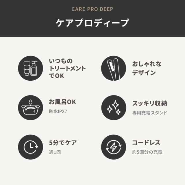 【正規品取扱店】CARE PRO ケアプロ ディープ CUI-01 超音波アイロン トリートメント浸透促進器 ホームケア 家庭用 防水 ヘアケア 美容家電_1