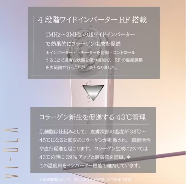 正規代理店】【1年保証】【シリアルNo有】セイントミラクル VI-OLA