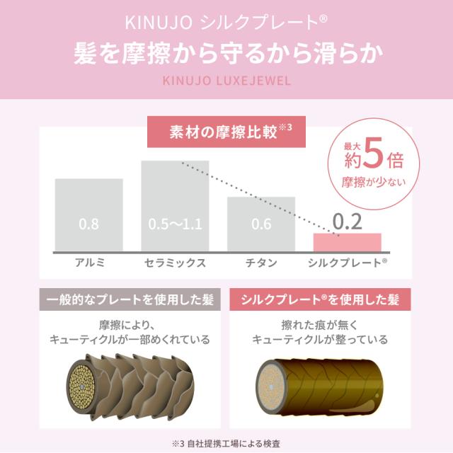 【正規品取扱店】KINUJO キヌージョ LuxeJewel ラグジュエル コードレスヘアアイロン ストレートアイロン シルクプレート 海外対応 持ち運び 充電式_3