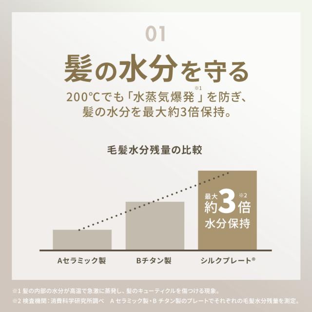 【正規品取扱店】KINUJO キヌージョ MINI IRON -deux- ミニアイロン ドゥー KM001 ストレートアイロン 携帯用 小型 コンパクト 海外対応 シルクプレート 前髪_2