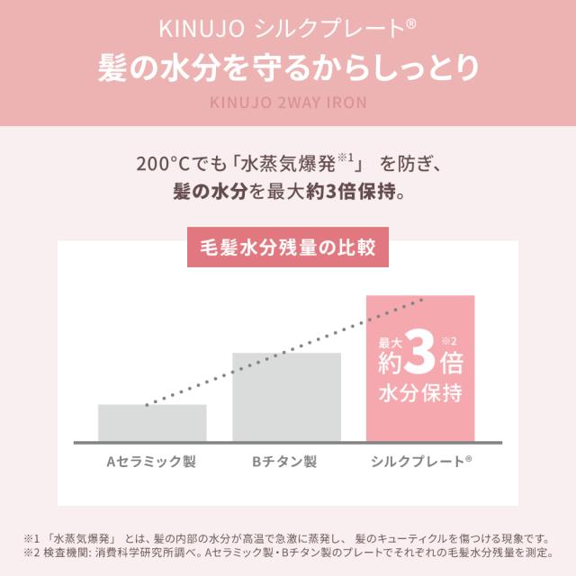 【正規品取扱店】KINUJO キヌージョ 2WAY IRON ツーウェイアイロン 2W01 ストレート カール 26mm ヘアアイロン コテ 海外対応 シルクプレート_2