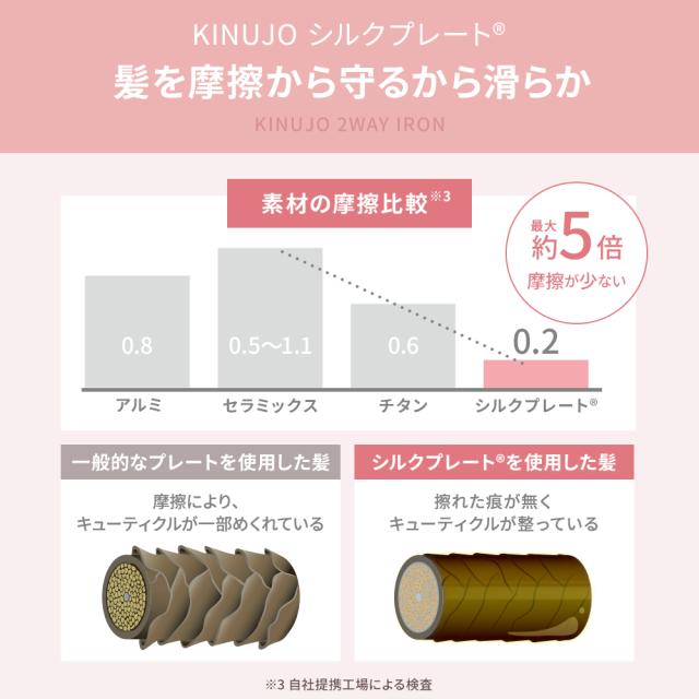 【正規品取扱店】KINUJO キヌージョ 2WAY IRON ツーウェイアイロン 2W01 ストレート カール 26mm ヘアアイロン コテ 海外対応 シルクプレート_3
