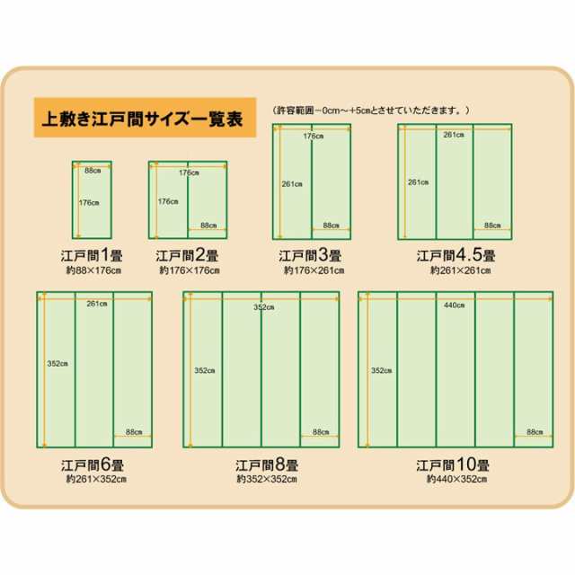 純国産 い草 上敷き カーペット 市松織 『不知火』 江戸間6畳(約261×352cm） 熊本県八代産イ草使用の通販は