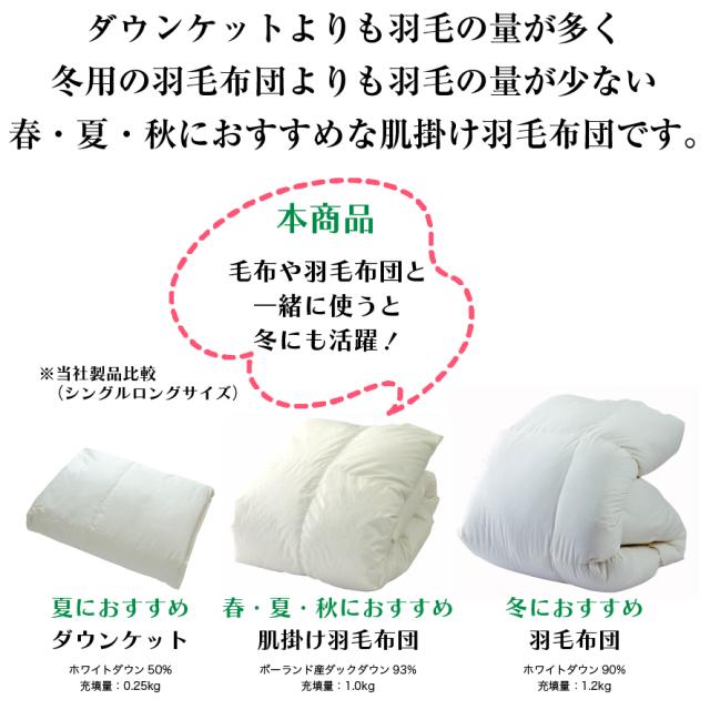 肌掛け 羽毛布団 ダウンケット セミダブル ポーランド産 ダック ダウン