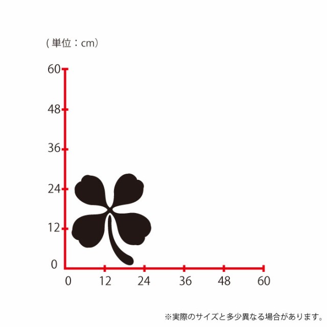 ウォールステッカー Lサイズ クローバー 四葉 トランプ マーク 幸せ スイッチ コンセント 小さい 人気 かわいい 面白い シルエット シーの通販はau Pay マーケット Mic Au Pay マーケット店