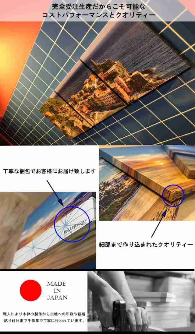 アートパネル 街中 街 海外 風景 街並 建物 景色 ビル 外国 おしゃれ 壁掛け 絵 生地 モダン 3連セット 作る インテリア 人気  ファブリックパネルの通販はau PAY マーケット - MIC au PAY マーケット店 | au PAY マーケット－通販サイト