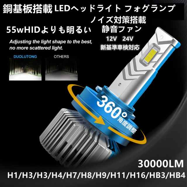 LEDヘッドライト フォグランプ 新基準車検対応 H4/H1/H3/H7/H8/H9/H10