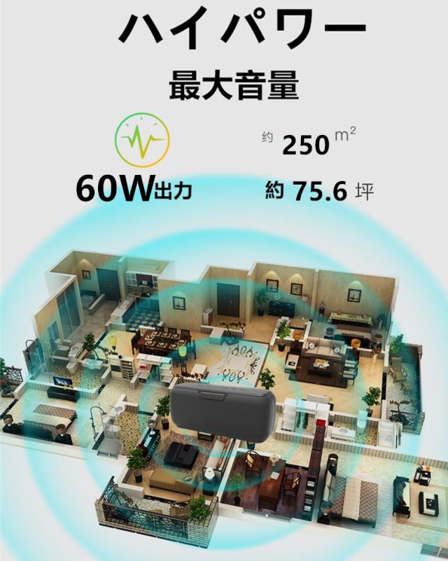 【ド迫力・Bluetooth対応】特大60W出力スピーカー xdobo Bluetoothスピーカー 最大60W出力 ブルートゥース