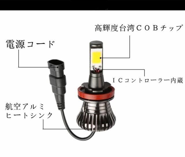 LED フォグランプ ツインカラー h1 h3 h8 h11 h16 hb4 ヘッドライト led バルブ ホワイト イエロー ブルー 水色　白　 青｜au PAY マーケット