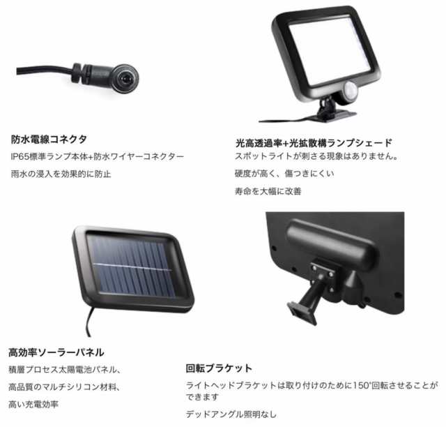 ２個セット LEDソーラーライト LED センサーライト 5種類点灯モード リモコン付き 分離型 IP65防水 屋外照明 セキュリティライト LED作の通販はau  PAY マーケット - グローバル明希 | au PAY マーケット－通販サイト