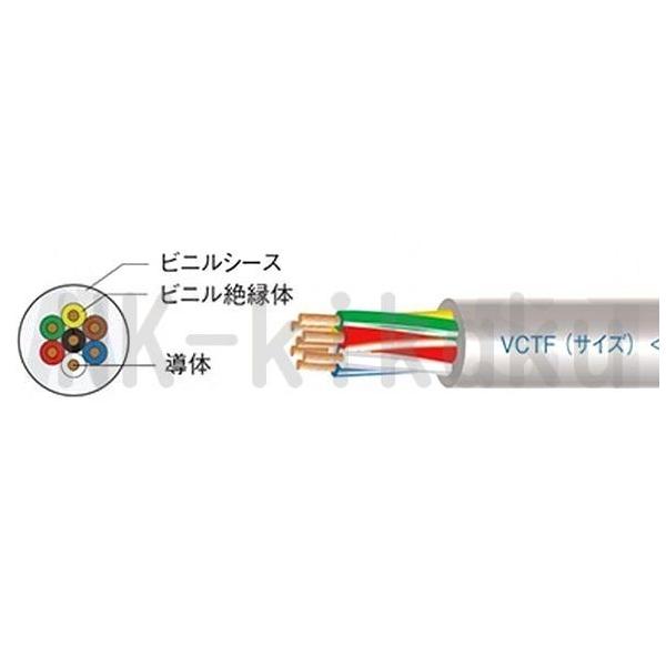 VCTF ビニルキャブタイヤ丸形コード VCTF0.75×7芯×35m 送料無料 7ｃ 7心 トレーラー用_1