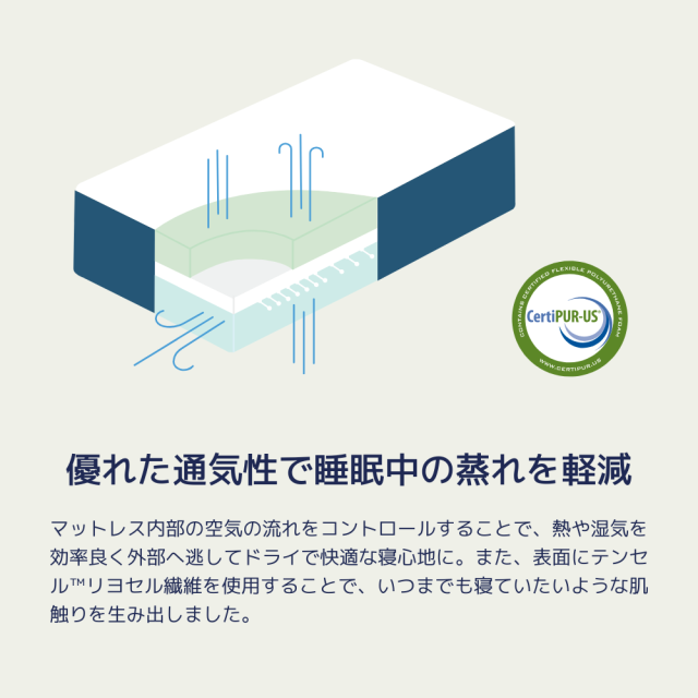 koala マットレス ダブル 21cm厚