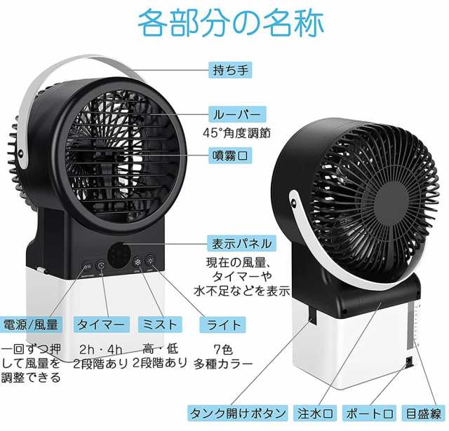 卓上冷風機 ペット 扇風機 自動首振り 静音 ポータブルエアコン 送風