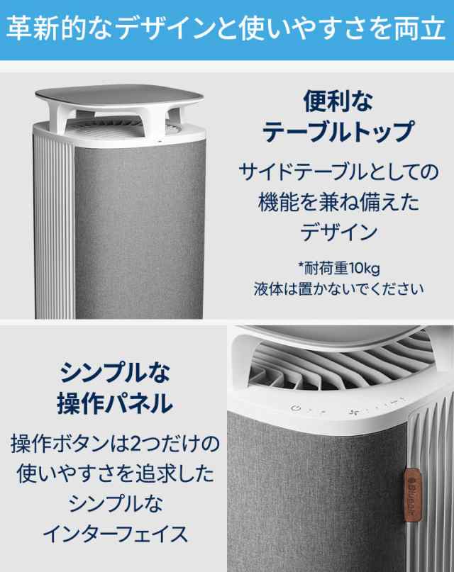 BLUEAIR 空気清浄機 DustMagnet 5200シリーズ 適用畳数 18畳 PM2.5対応