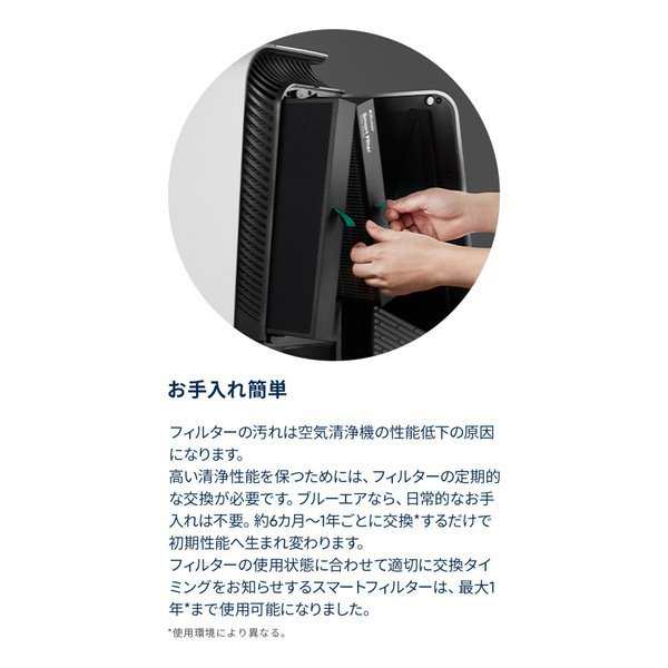 純正品】ブルーエア 空気清浄機 Blueair Protect 7700シリーズ 交換用