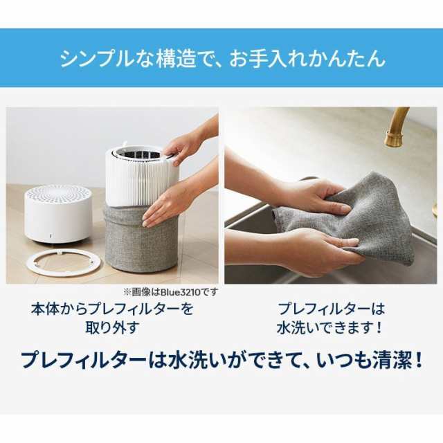 純正品ブルーエア 空気清浄機 Protect 7700シリーズ 交換用 スマートフィルター 106158