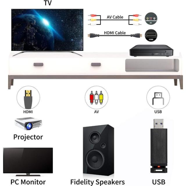 新旧テレビデッキ両対応！】ミニDVDプレーヤー 1080Pサポート 小型DVD