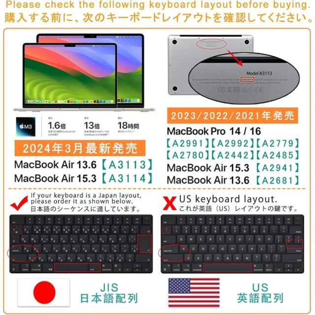 Macbook Air 13/15(2024) / MacBook Pro 14/16/ Air 15.3/ Air 13.6 