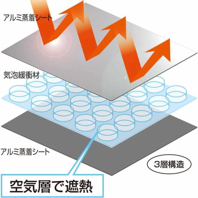 エアコン室外機カバー 室外機 日除け 遮熱シート 固定用ベルト付き アルミ箔素材 断熱 防水素材 日よけ 反射素材 効率アップ 省エネ  簡単の通販はau PAY マーケット - ＹＩＹＩ au PAY マーケット店 | au PAY マーケット－通販サイト