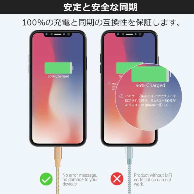 3本セット 1m+2m+3m】 iPhone 充電ケーブル 急速充電 ライトニング USBケーブル データ転送 Lightning ケーブル  ナイロン編み 高耐久性の通販はau PAY マーケット - netspeeddirect