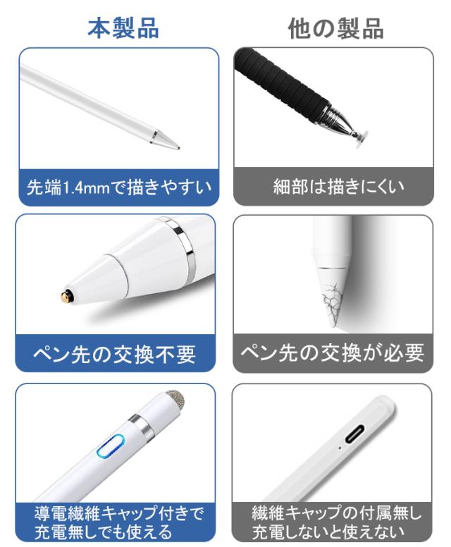 Appleペンシルと同じペン先❣超極細1.5mmで超描きやすい♪❤タッチペン タッチペン 充電式ペン先 超極細 1.5mm iPhone smartphone