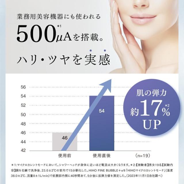 マイクロカレントシャワーヘッド HIHO FINE BUBBLE＋e シャワーヘッド ファインバブル 節水 マイクロナノバブル ヒホウ バブル 塩素除去 クリスマス ギフト_6