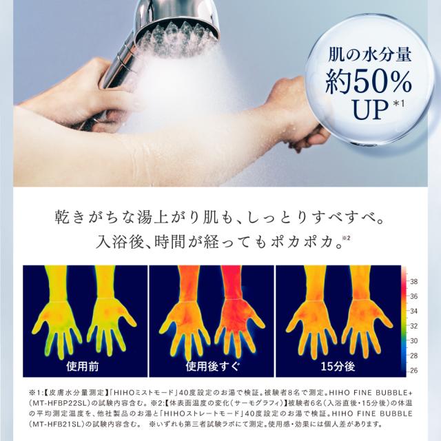 マイクロカレントシャワーヘッド HIHO FINE BUBBLE＋e シャワーヘッド ファインバブル 節水 マイクロナノバブル ヒホウ バブル 塩素除去 クリスマス ギフト_9