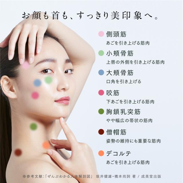 マッサージガン マッサージ器 マッサージ機 フットマッサージャー 筋膜