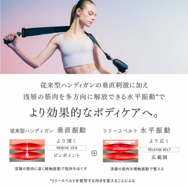 マッサージガン マッサージ器 フットマッサージャー マッサージ マッサージガン マッサージ器 フットマッサージャー マッサージ