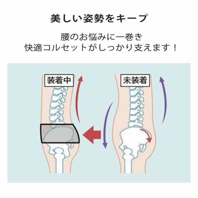 腰痛ベルト 姿勢矯正 サポートベルト 猫背矯正 コルセット 男女兼用 ダイエット 産後 ぎっくり腰 腰痛改善グッズ 骨盤ベルト 肋骨締め  滑の通販はau PAY マーケット - joyparts store