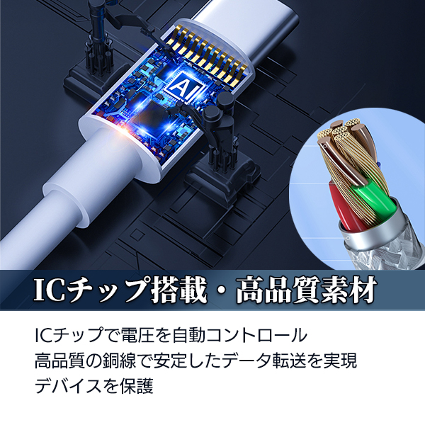 最安値挑戦中】[1]Type-c to Type-c 充電ケーブル 2m 3本セット / PD