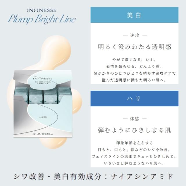 アルビオン アンフィネス ブライトニング チャージャー 1.0ml×28個 美白美容液 医薬部外品 集中美容液 ビタミン誘導体配合 1本に濃密 透明感 美白 ハリ みずみずしい メラニンの生成抑制 シミ・ソバカス防止 ALBION albion