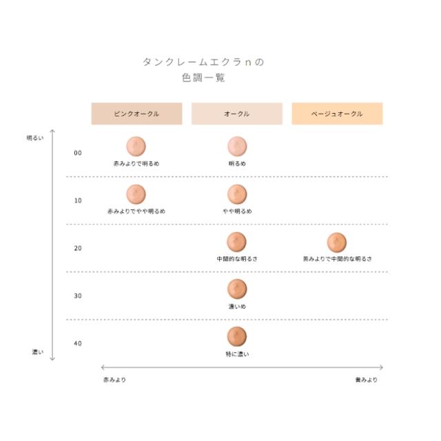 クレ・ド・ポー ボーテ タンクレームエクラｎ クリームファンデーション 25g UV効果 SPF25 PA++ ツヤ肌 うるおい なめらか 輝く仕上がり カバー 保湿 整肌 長時間持続 スキンケア成分 CPB cpb 資生堂 SHISEIDO shiseido_3