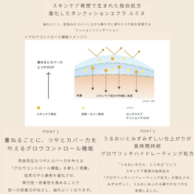 クレ・ド・ポー ボーテ タンクッションエクラ ルミヌ ファンデーション 15g & LUMINIZING LOVE COLLECTION 2025 専用ケース 本体セット パフ付き 限定品 数量限定 華やかなつや肌 うるおい みずみずしい バラの豊かな香り CPB cpb 資生堂 SHISEIDO shiseido_2
