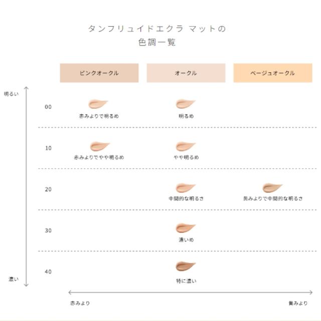 クレドポー ボーテ 資生堂 CPB SHISEIDO タンフリュイドエクラ ナチュレル リキッドファンデーション ツヤ肌 ツヤ感 肌の美しさを高め 上質な輝きが続き 保水 肌荒れや乾燥くすみを防ぐ UV効果 SPF20 PA+++ ギフト プレゼント_3