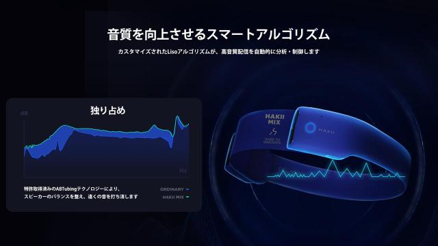 ワイヤレス イヤホン Bluetooth HAKII MIX ハキイ無界 スウェットバンド式 ワイヤレスイヤホン Bluetoothイヤホン イヤフォン オープンイヤー 耳を塞がない オンライン 防水 スポーツ 8時間使用 送料無料_7