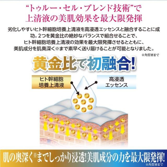 セリスタ ザ・カクテルセラム ボトルドニューエイジ　30ｍL ×4個　スキンケア ヒト幹細胞 美容液_4
