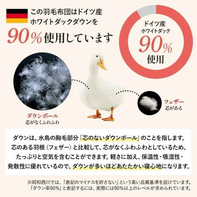 羽毛布団 シングル 羽毛掛けふとん ドイツ産 ダック90％ 1.2kg